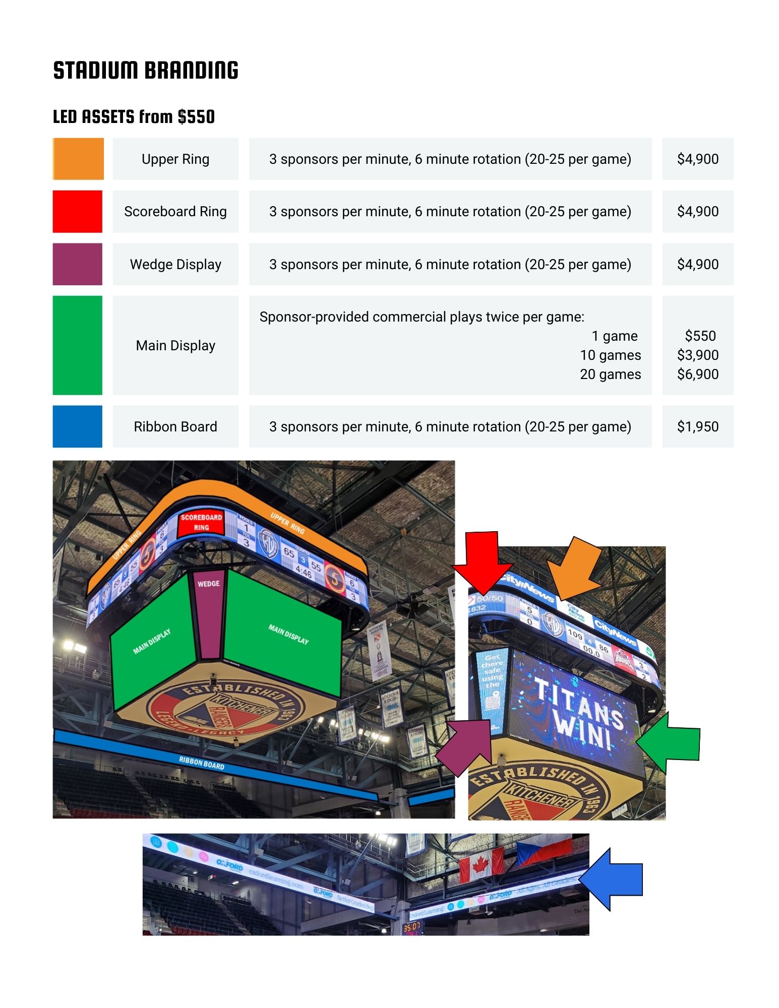 2024-2025 KW Titans Sponsorship (3)